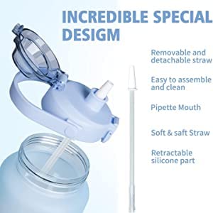 Fitness Sipper Water Bottle 2 Liter with Straw and Motivation Quotes