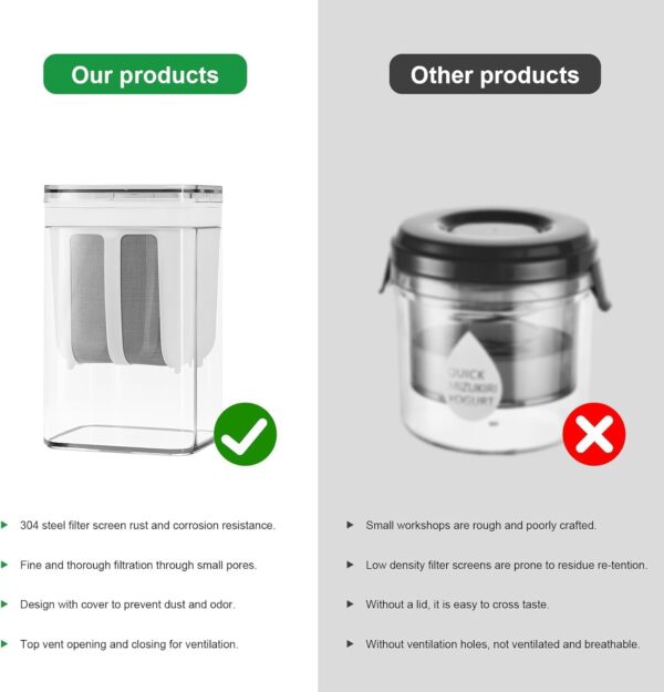 Eco-friendly yogurt maker strainer for healthy recipes