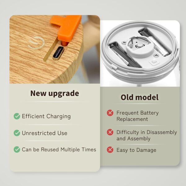 Insulated self-stirring mug with spill-resistant lid