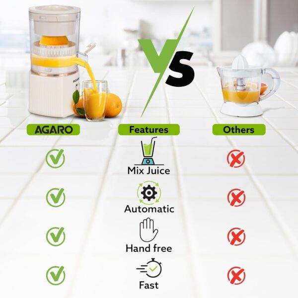 Electronic Citrus Squeezer for Fresh Homemade Juice